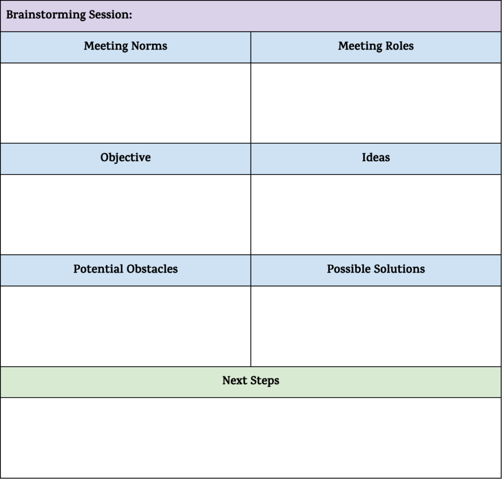 An image of an agenda template with 7 sections.